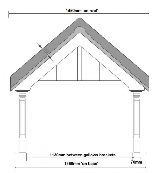 Apsley Canopy Front Dimensions