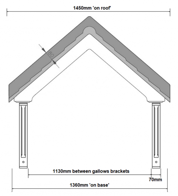 Blenheim Canopy Front Dimensions