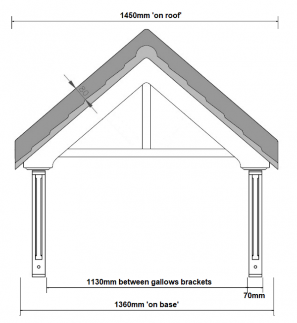 Chartwell Canopy Front Dimensions