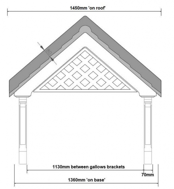 Highclere Canopy Front Dimensions