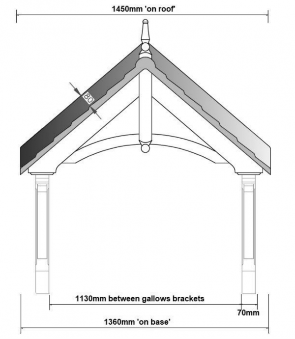 Newstead Canopy Front Dimensions