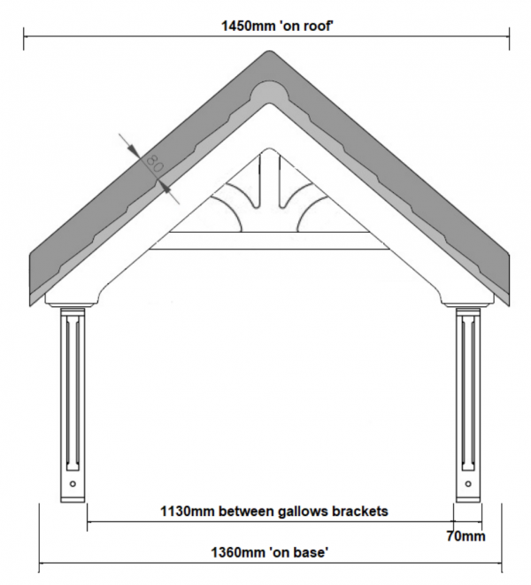 Osbourne Canopy Front Dimensions