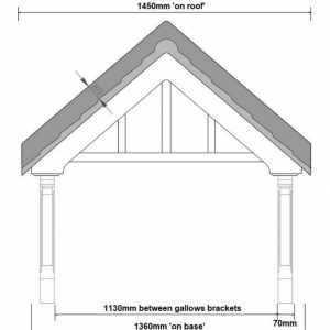 Apsley Canopy Front Dimensions