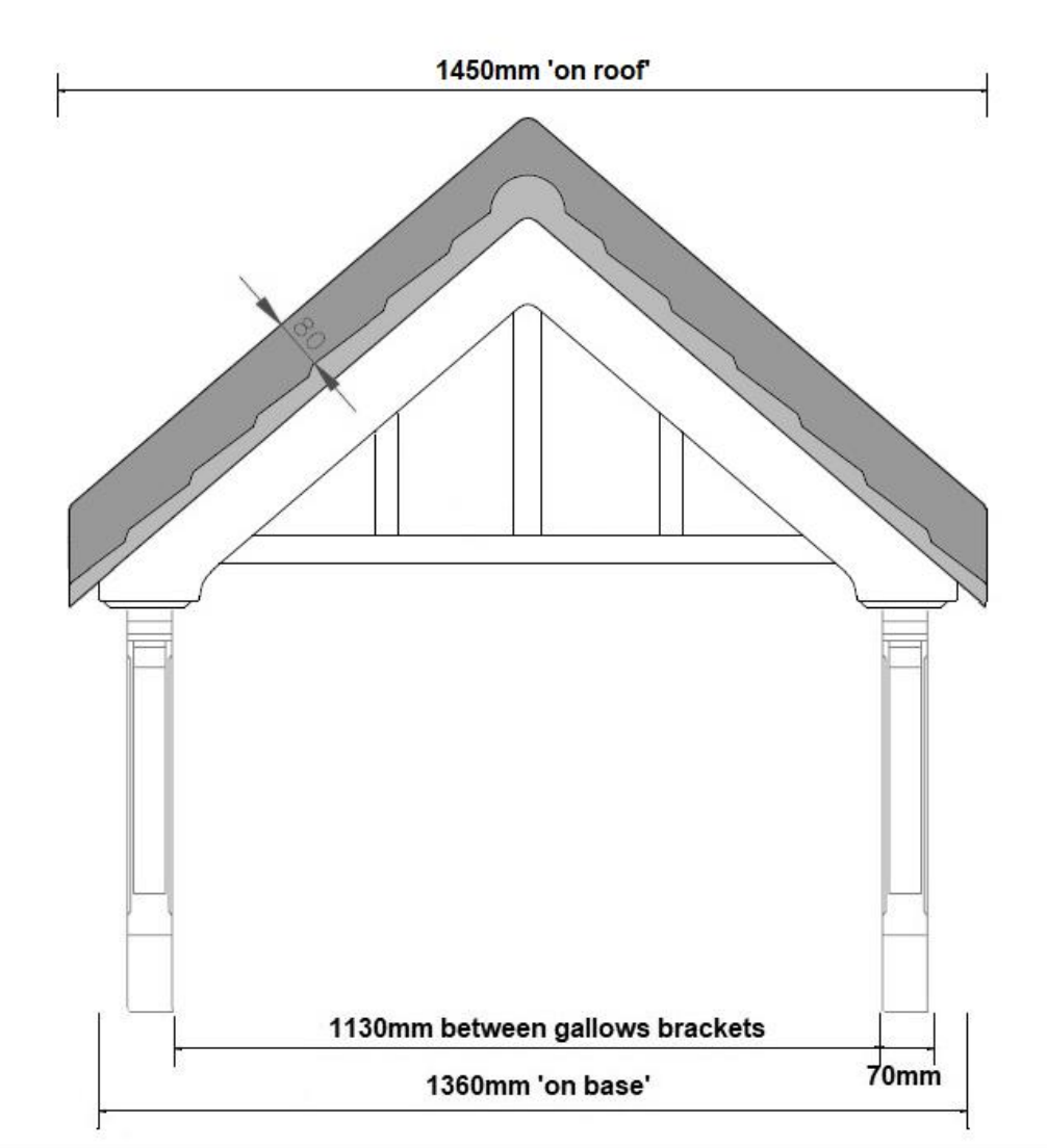 Apsley Canopy Front Dimensions Apsley Canopy Front Dimensions