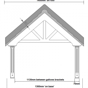 Chatsworth Canopy Front Dimensions