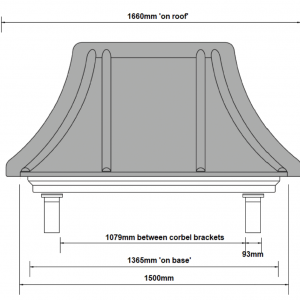 Kensington Canopy Front Dimensions