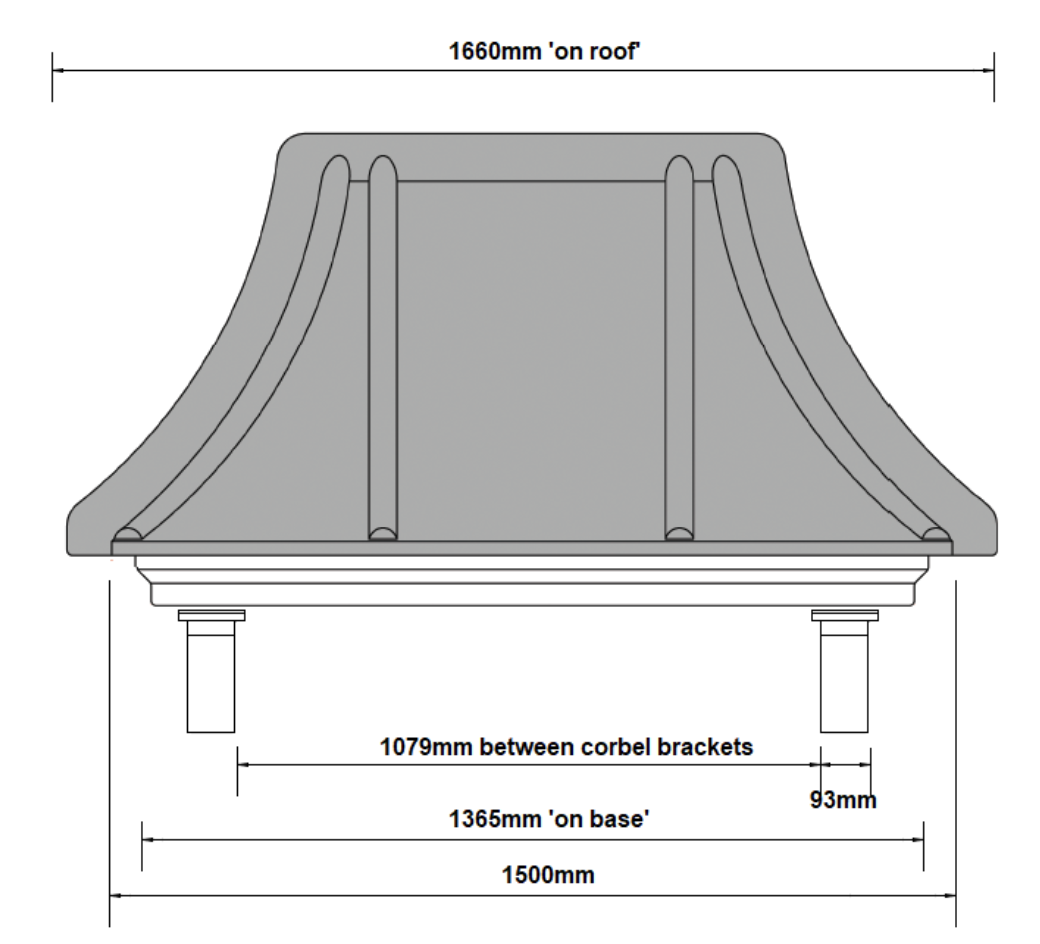 Kensington Canopy Front Dimensions Kensington Canopy Front Dimensions