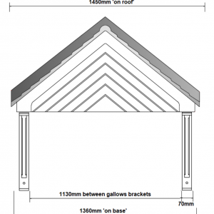 Wentworth Canopy Front DImensions