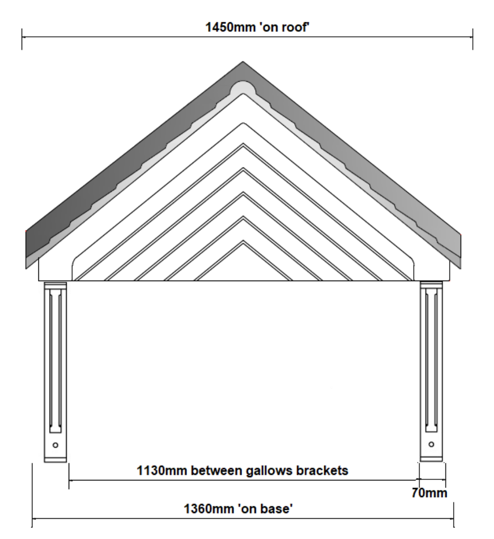 Wentworth Canopy Front DImensions Wentworth Canopy Front DImensions